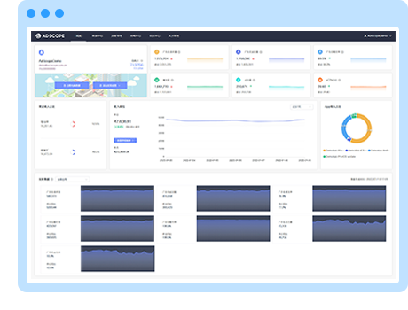 广告联盟平台概览